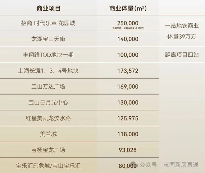 测：楼盘优缺点分析能不能买一文读懂龙8头号玩家2024招商时代乐章评(图26)