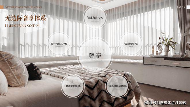 中旅观境售楼处(网站)欢迎您-中旅观境Long8国际平台登录入口2024招商(图3)