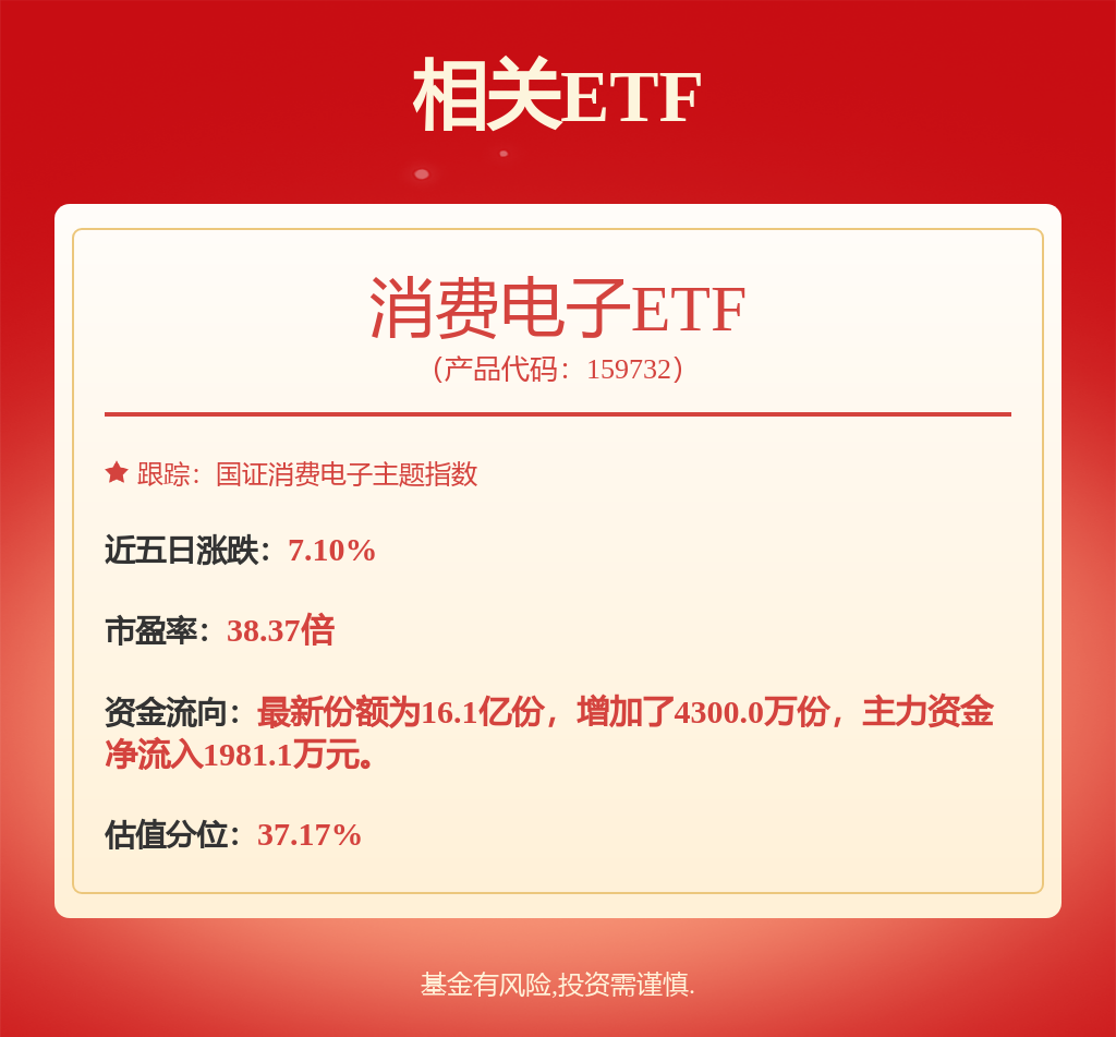 括清洗设备、烘箱、腐蚀涂胶显影去胶分片等主要客户是长电科技、江苏芯德、浙江禾芯等龙8体育入口至正股份：苏州桔云专注于先进封装后道半导体设备的研发、生产与销售包(图1)