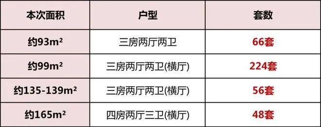 4售楼处电话』楼盘详情-上海房天下龙8游戏进入金桥碧云澧悦『202(图6)