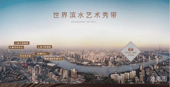 世博天悦售楼处发布-上海房天下龙8体育保利世博天悦售楼处网站(图2)