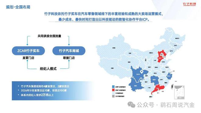 度揭秘：“中国最牛汽贸”--竹子买车long8唯一中国网站6个视角 深(图5)