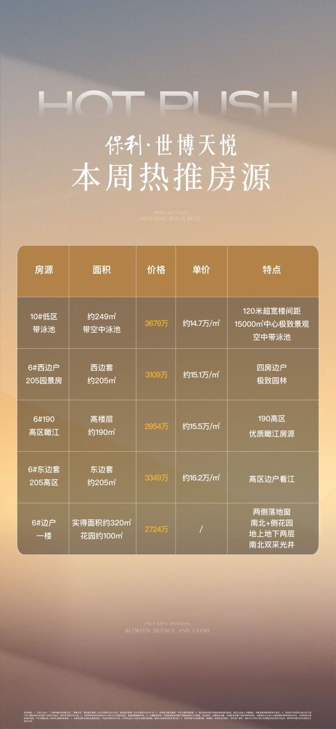 处-保利世博天悦-最新资讯-网站-龙8国际唯一网站保利世博天悦-售楼(图24)