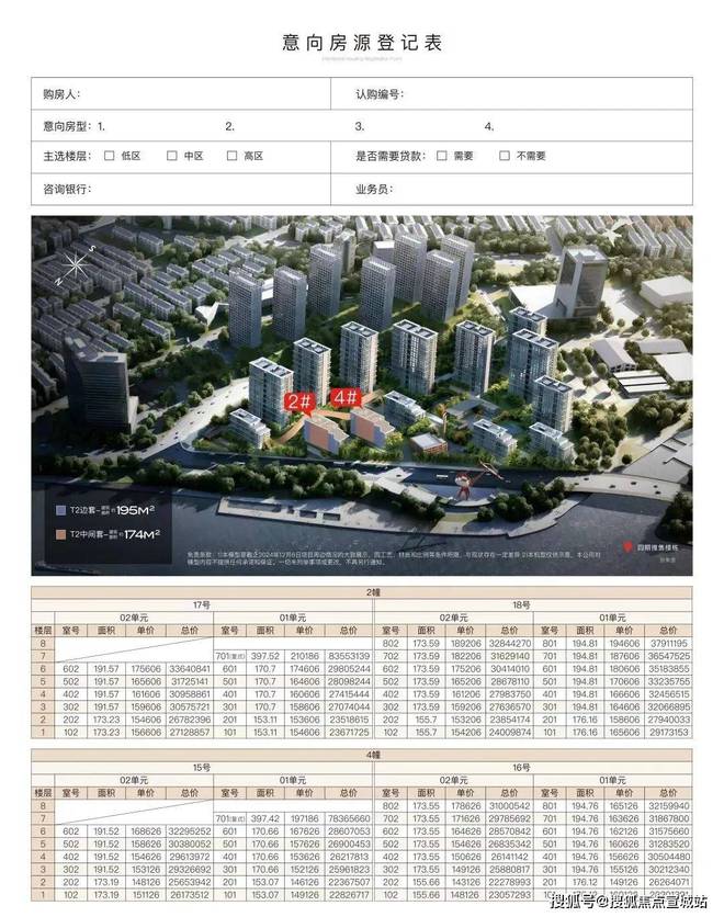 天悦售楼处发布：便利又宜居保利世博天悦 浦东保利世博(图9)