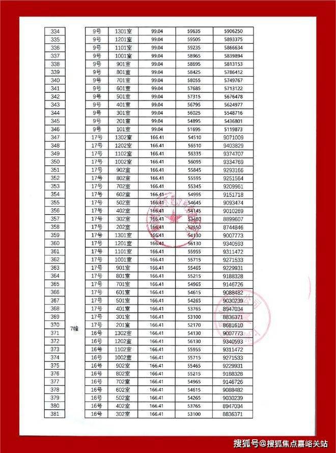 线金桥碧云澧悦销售中心金桥碧云澧悦售楼处电