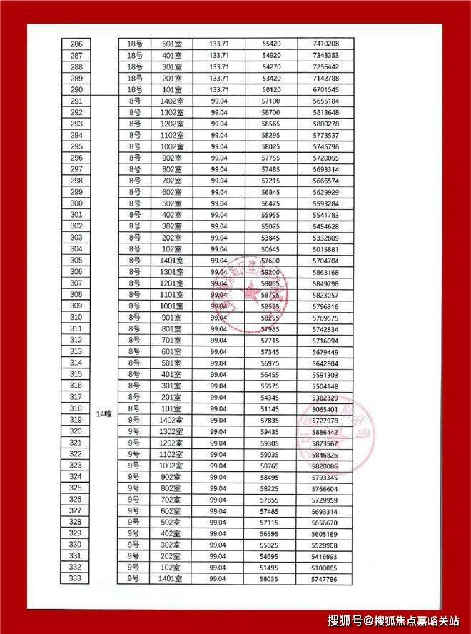 线金桥碧云澧悦销售中心金桥碧云澧悦售楼处电(图4)