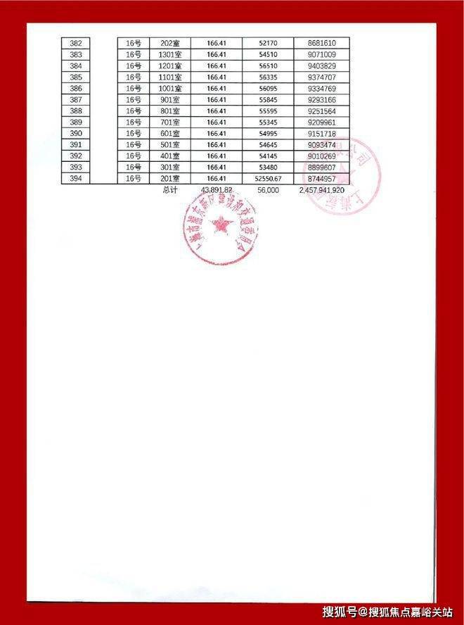线金桥碧云澧悦销售中心金桥碧云澧悦售楼处电(图14)