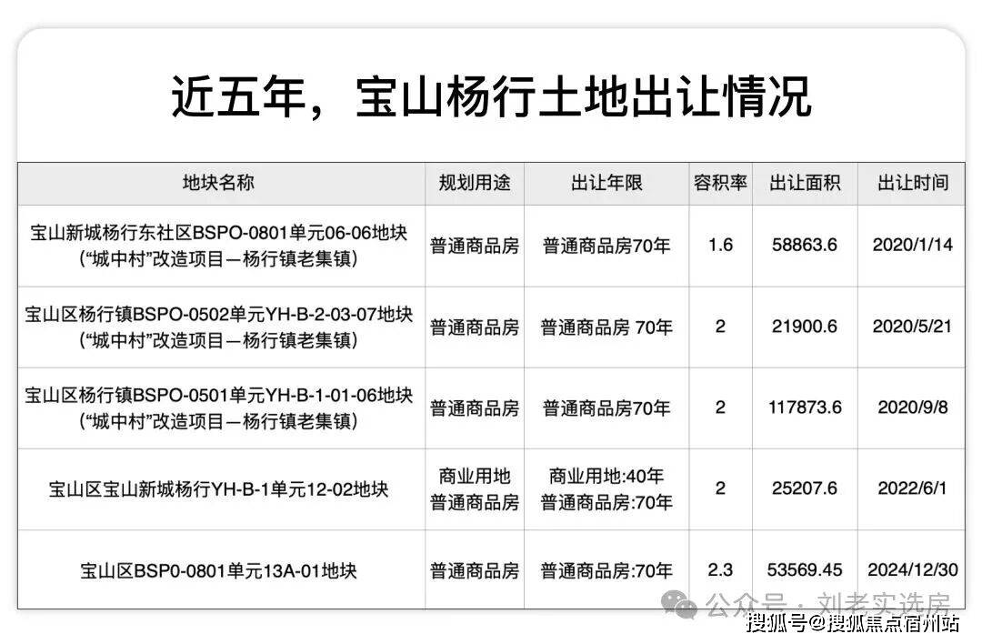 环境户型价格地址楼盘详情配套电话交房时间配套电话交房时间万科四季隐秀(售楼处) 首页 - 万科四季隐秀销售中心 -(图28)