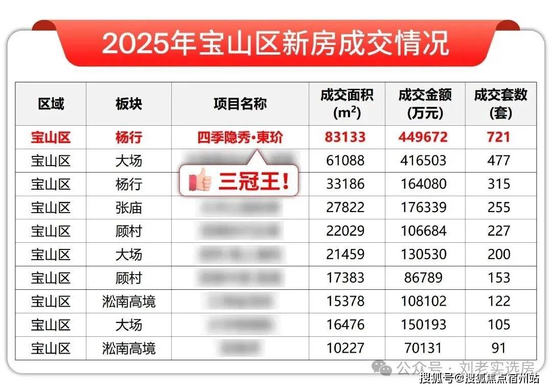 环境户型价格地址楼盘详情配套电话交房时间配套电话交房时间万科四季隐秀(售楼处) 首页 - 万科四季隐秀销售中心 -(图33)