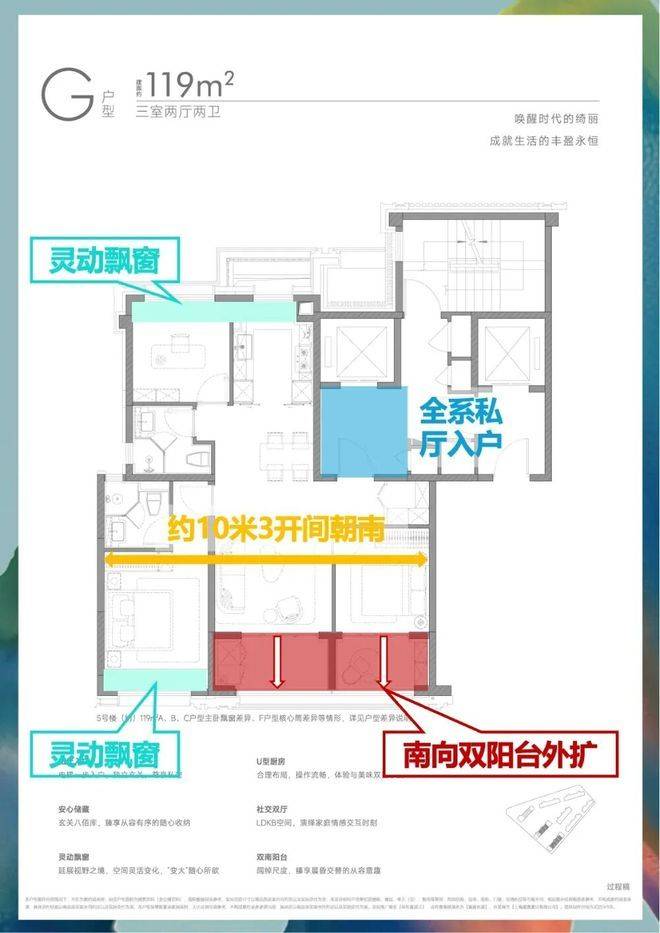 环境户型价格地址楼盘详情配套电话交房时间配套电话交房时间保利誉滨江(售楼处) 首页 - 保利誉滨江销售中心 -(图2)