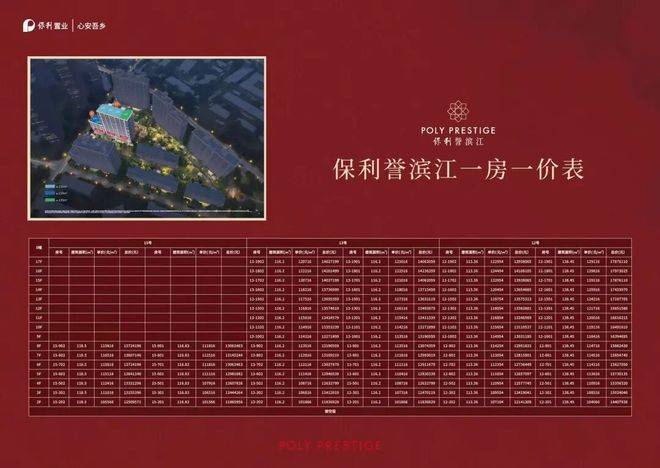 环境户型价格地址楼盘详情配套电话交房时间配套电话交房时间保利誉滨江(售楼处) 首页 - 保利誉滨江销售中心 -(图20)